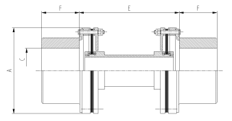 膜盤聯(lián)軸器疊片型尺寸