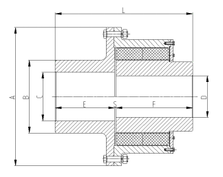 膠塊聯(lián)軸器